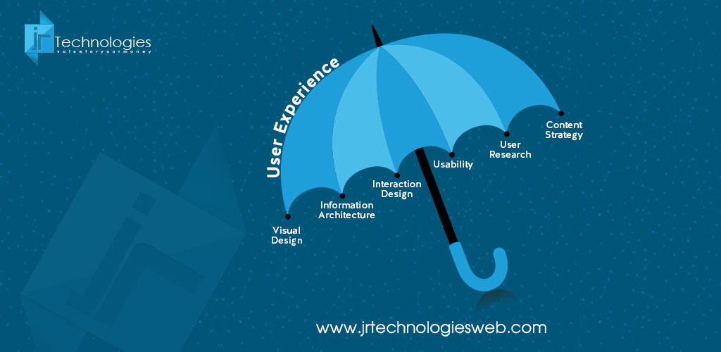 UX Design Strategies | Improve User Experience Melbourne